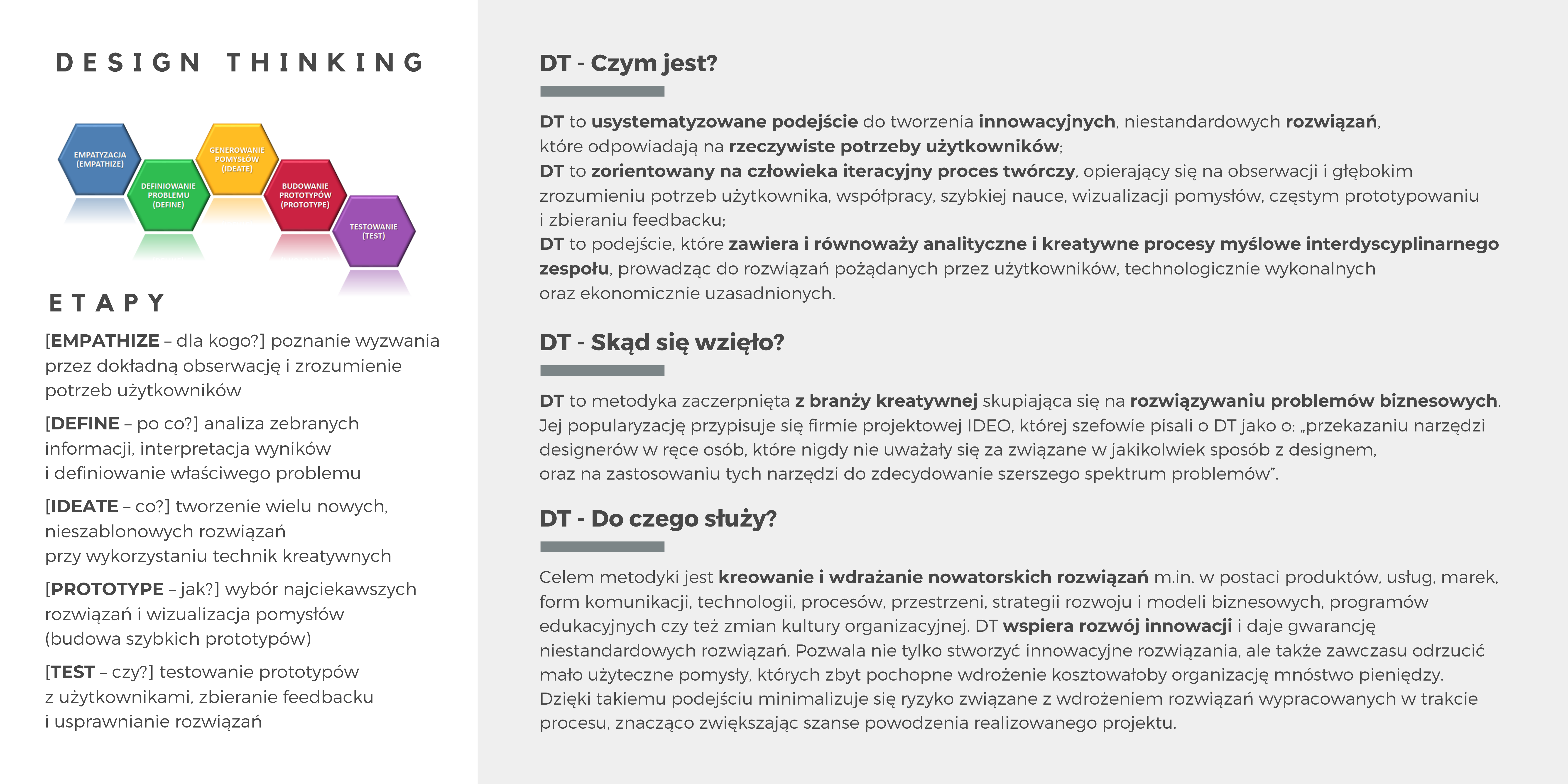 design_thinking